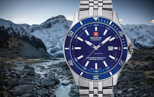 swiss military blog banner